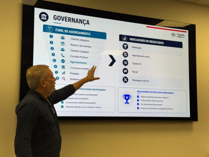 diretor-de-crm-e-marketing-do-grupo-new,-apresenta-case-de-sucesso-em-workshop-nacional-da-toyota-em-brasilia