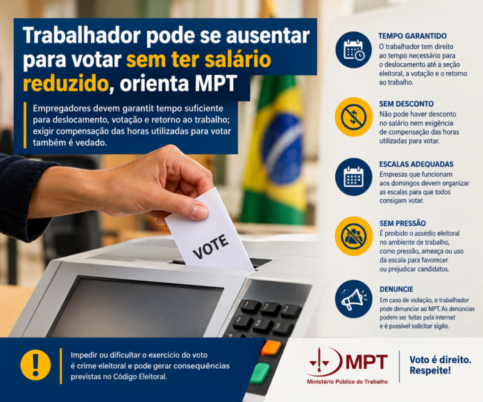 trabalhador-pode-se-ausentar-para-votar-sem-ter-salario-reduzido,-orienta-mpt